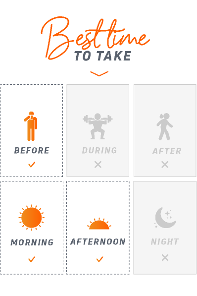 time-to-use