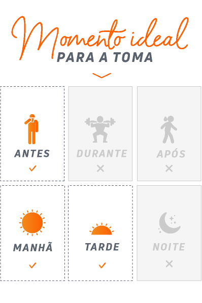 time-to-use