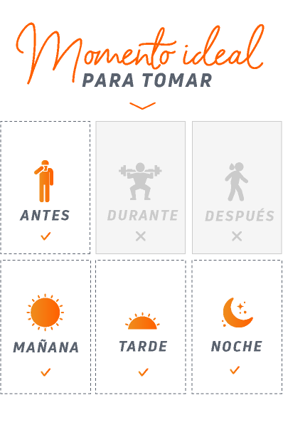 time-to-use