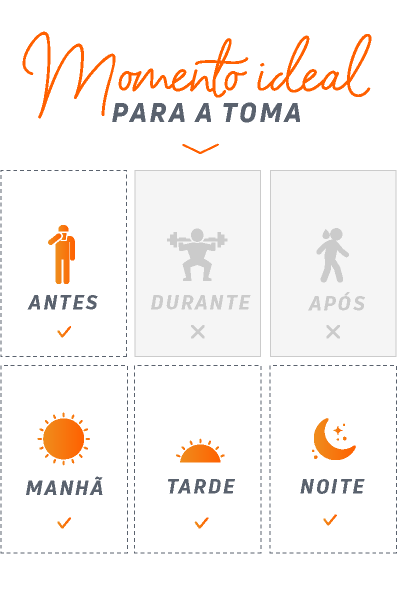 time-to-use