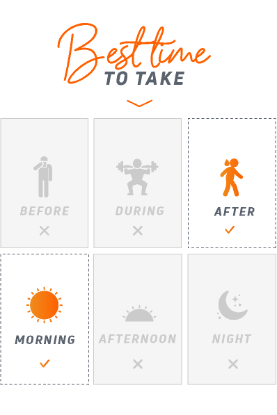 time-to-use