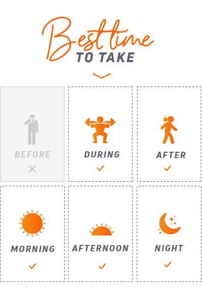 time-to-use