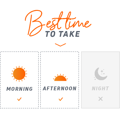 time-to-use