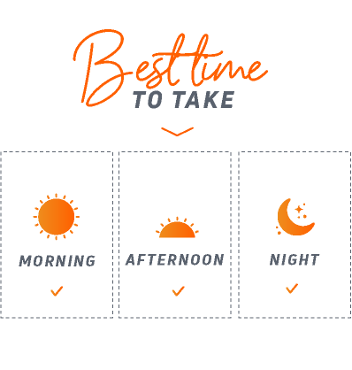 time-to-use